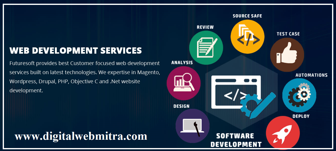 web development service in ganaur
